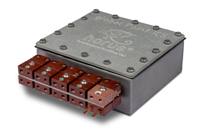 global-Point-HORUS-0GP-ME-V2VACt